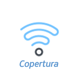 Copertura